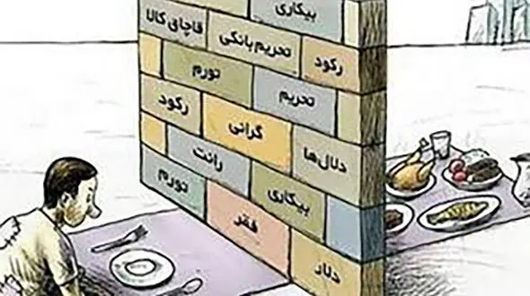 در ده سال گذشته چقدر فقیر شدید؟ 
