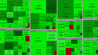 بورس امروز با یک جهش خیره کننده یکی از بهترین روزهای خود را شروع کرد + جدول نمادها