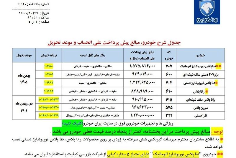 پیش فروش ایران خودرو