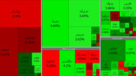 خبر انتخابات بورس امروز را سبز کرد + جدول نمادها