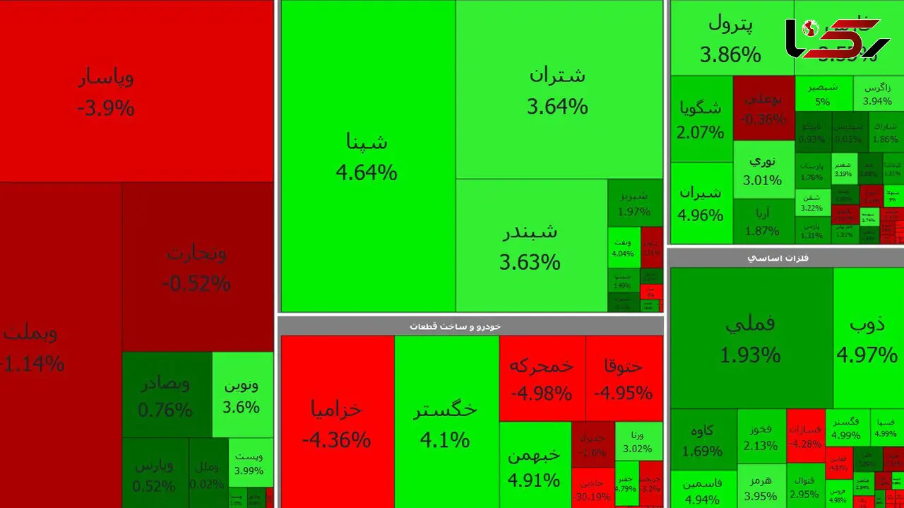 خبر انتخابات بورس امروز را سبز کرد + جدول نمادها