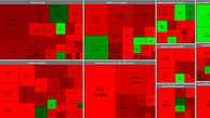 بورس امروز هم در مسیر سقوط قرار گرفت / چه بلایی بر سر بازار سرمایه آمده است؟ + جدول نمادها