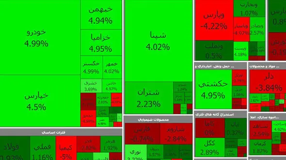 امروز نوبت سبز شدن بورس بود!/ دوشنبه 24 خرداد + جدول نمادها