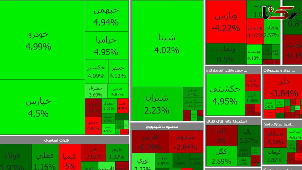 امروز نوبت سبز شدن بورس بود!/ دوشنبه 24 خرداد + جدول نمادها