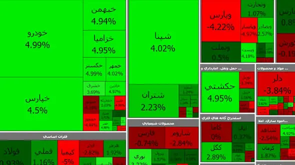 امروز نوبت سبز شدن بورس بود!/ دوشنبه 24 خرداد + جدول نمادها
