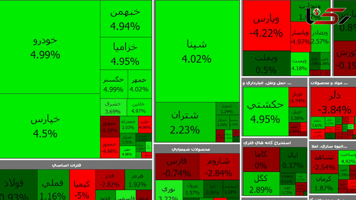 امروز نوبت سبز شدن بورس بود!/ دوشنبه 24 خرداد + جدول نمادها