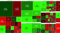 شاخص بورس امروز آخرین روز معاملاتی هفته را با ریزش 10 هزار واحدی آغاز کرد + جدول نمادها
