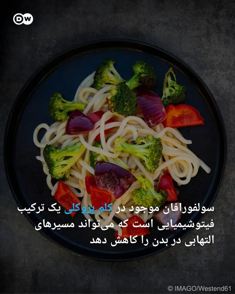 کلم بروکلی