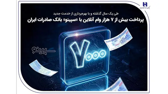 پرداخت بیش از 7 هزار وام آنلاین با «سپینو» بانک صادرات ایران