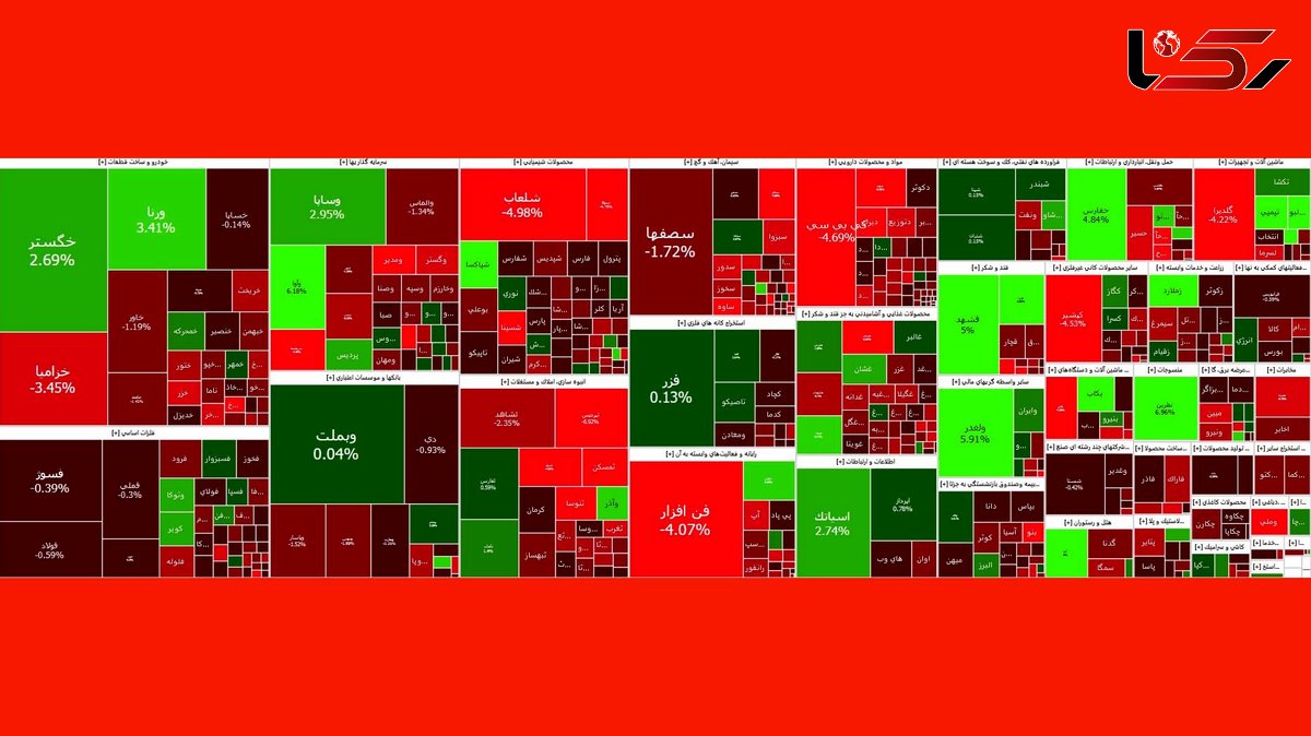 بازار سهام آخرین روز هفته را منفی آغاز کرد + نمادها