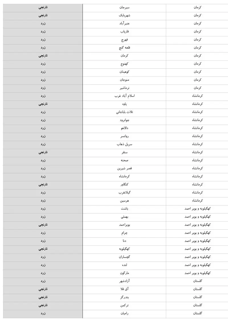 رنگ کرونایی شهرهای تهران