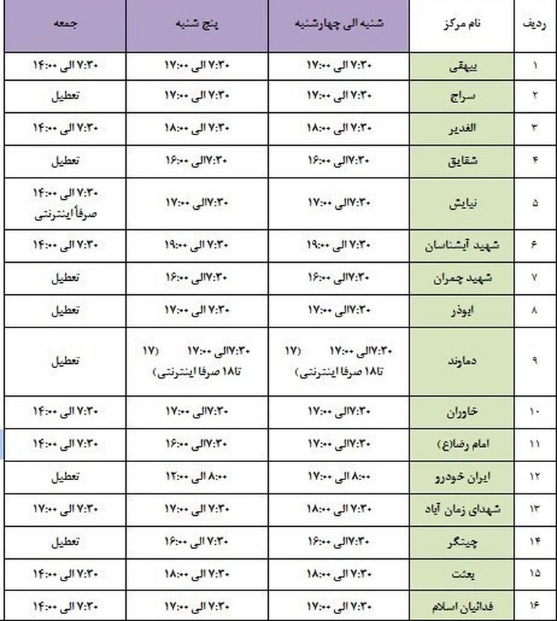 تغییر ساعت معاینه فنی خودرو