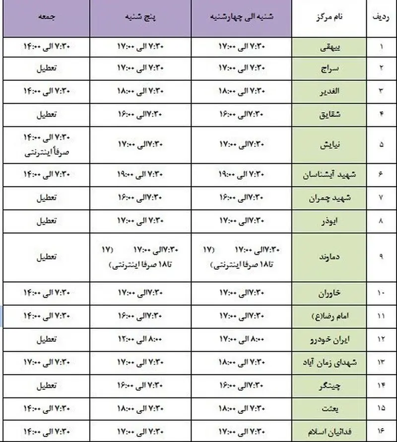 تغییر ساعت معاینه فنی خودرو