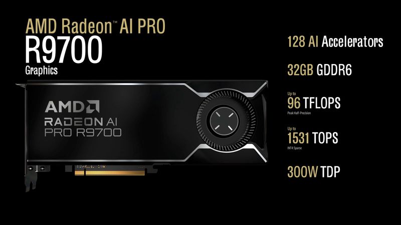 مشخصات کلیدی کارت گرافیک Radeon AI Pro R9700