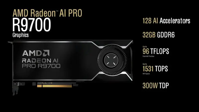 مشخصات کلیدی کارت گرافیک Radeon AI Pro R9700