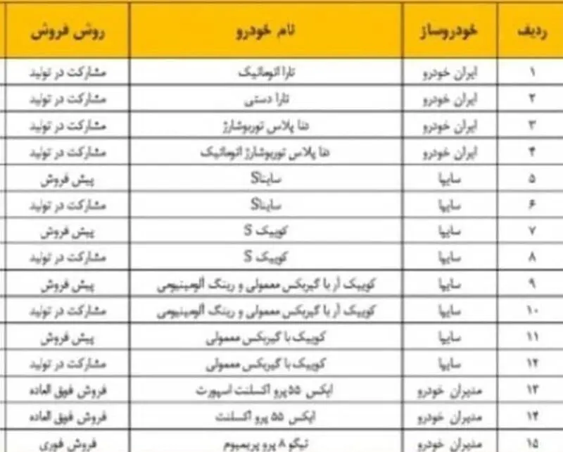 فروش خودرو