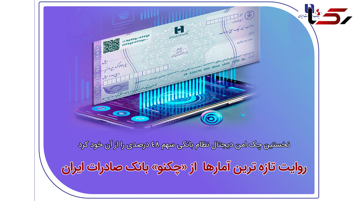  نخستین چک امن دیجیتال نظام بانکی سهم 48 درصدی را از آن خود کرد / روایت تازه‌ترین آمارها از«چکنو» بانک صادرات ایران