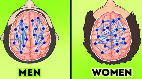 12 قدرت باورنکردنی و فراانسانی زنان / به چشمانشان خیره نشوید!