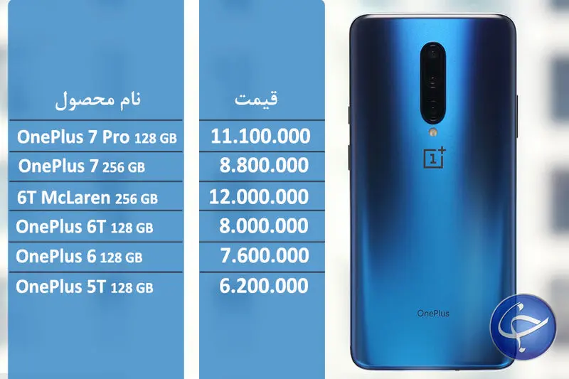 وان پلاس