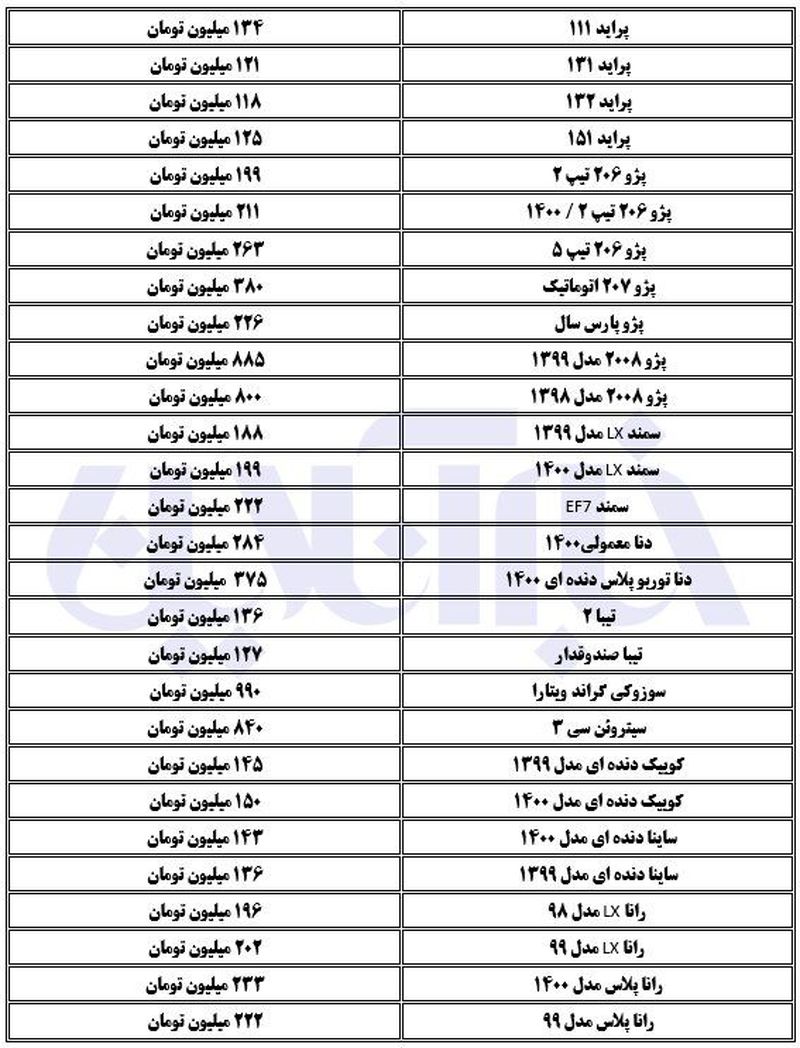 جدول قیمت خودرو