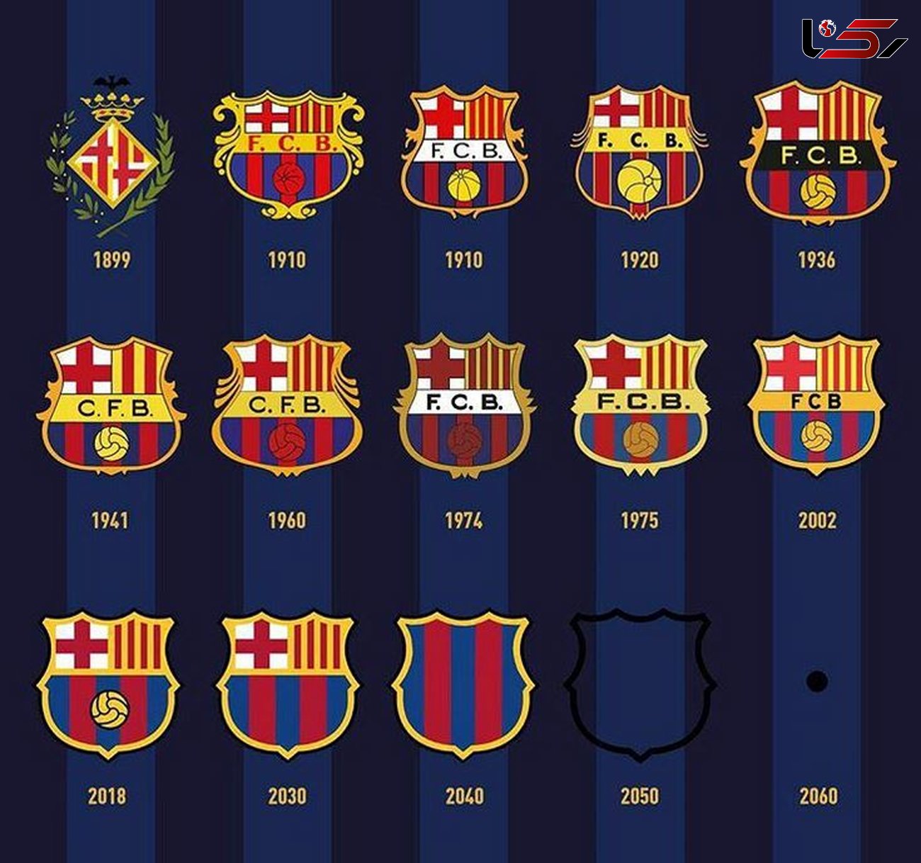 شوخی عجیب با تغییر لوگوی باشگاه بارسلونا! +عکس 