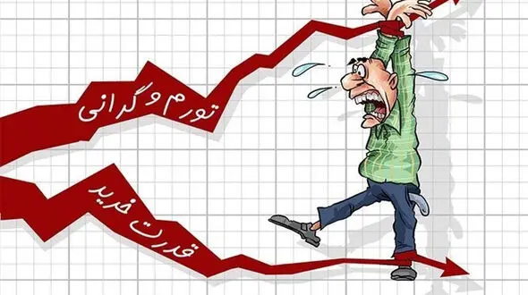 اقلام خوراکی با تورم ۴۰ تا ۱۰۰ درصدی بر سر سفره‌های مردم + جدول 