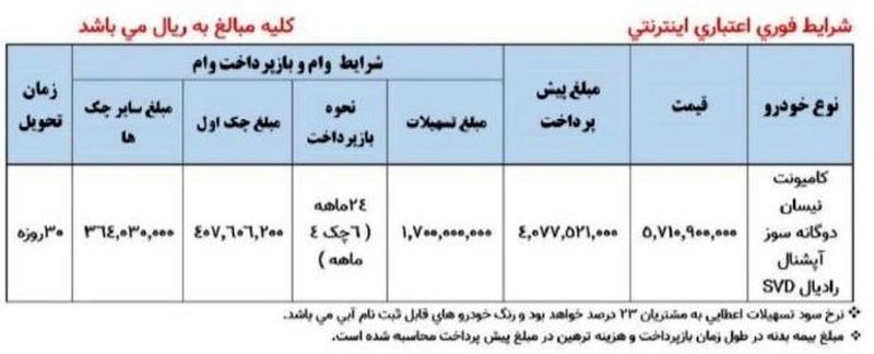 شرایط پیش فروش سایپا