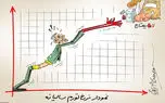 تورم در ماه های آینده تشدید خواهد شد