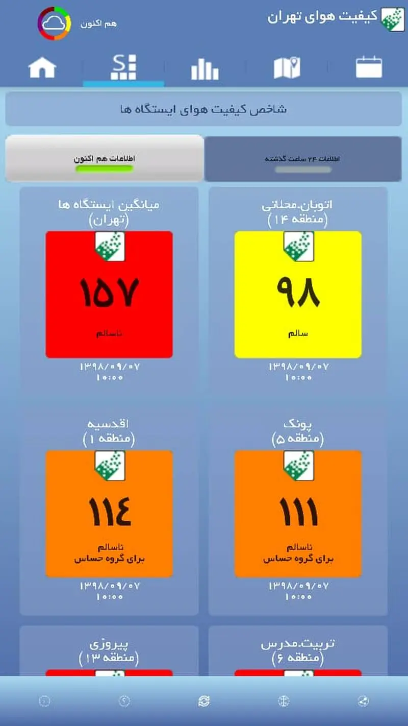 هوای آلوده تهران