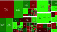 فرابورس بازار بورس امروز را مثبت کرد + جدول نمادها