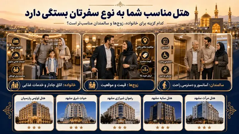 هتل مرات مشهد