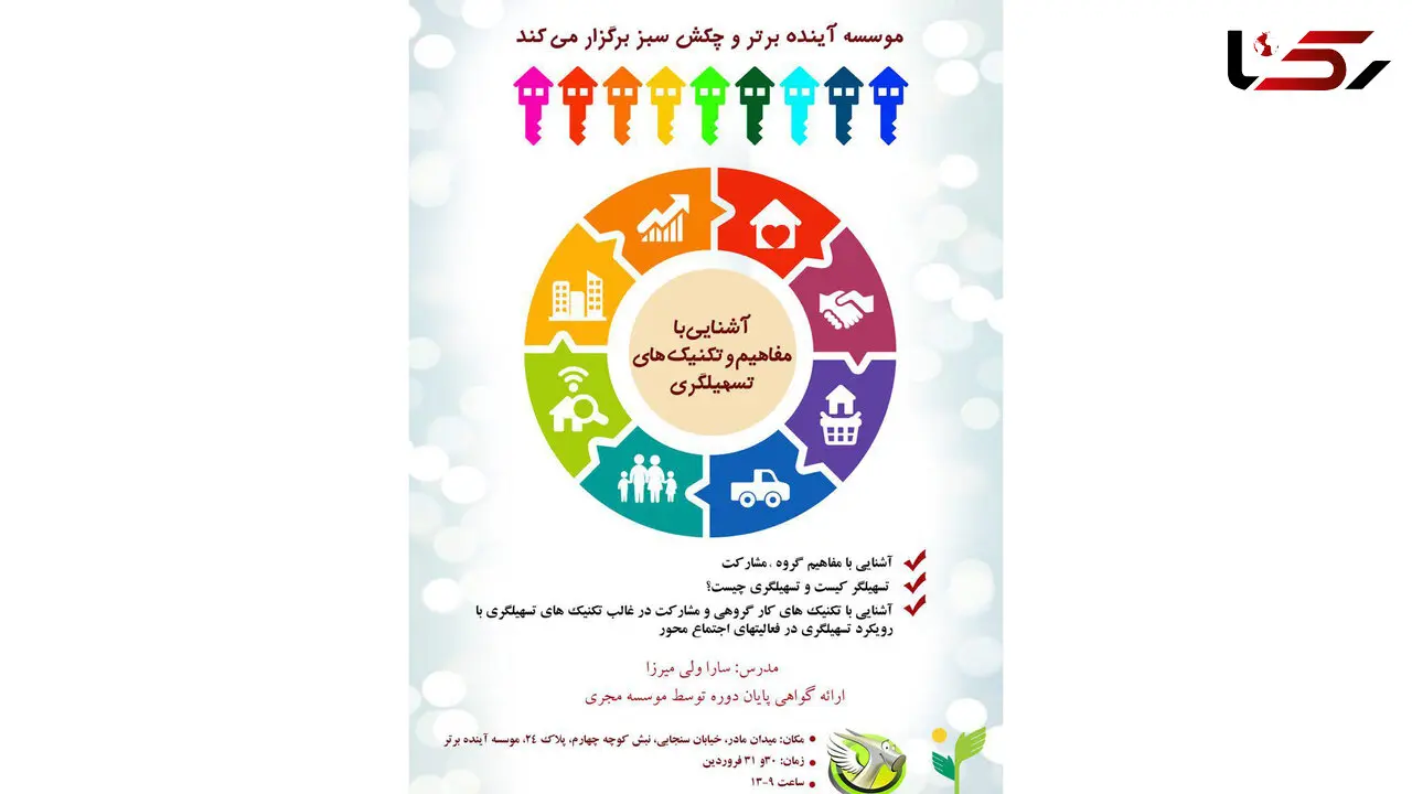 آشنایی با مفاهیم و تکنیک های تسهیلگری در موسسه آینده برتر و چکش سبز 