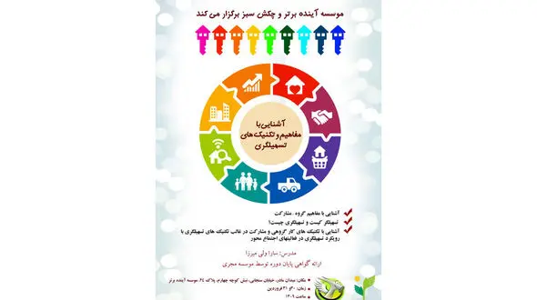 آشنایی با مفاهیم و تکنیک های تسهیلگری در موسسه آینده برتر و چکش سبز 