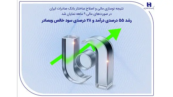 رشد ۵۵ درصدی درآمد و ۲۸ درصدی سود خالص وبصادر