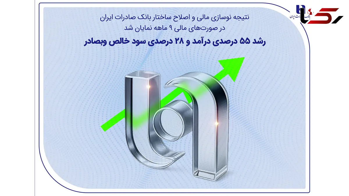 رشد ۵۵ درصدی درآمد و ۲۸ درصدی سود خالص وبصادر