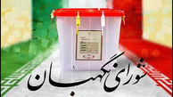 سه‌شنبه ؛ اعلام‌نظر قطعی شورای نگهبان درباره انتخابات ریاست‌جمهوری