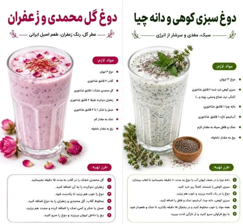 طرز تهیه دوغ