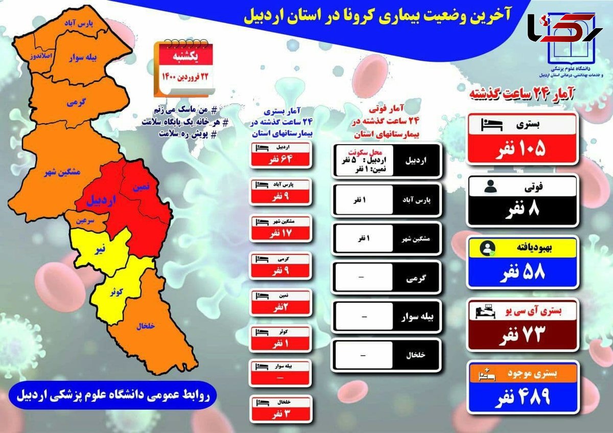 اردبیل و نمین در حالت قرمز 