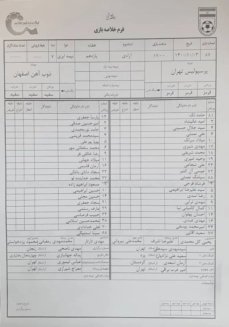 پرسپولیس و ذوب آهن لیست