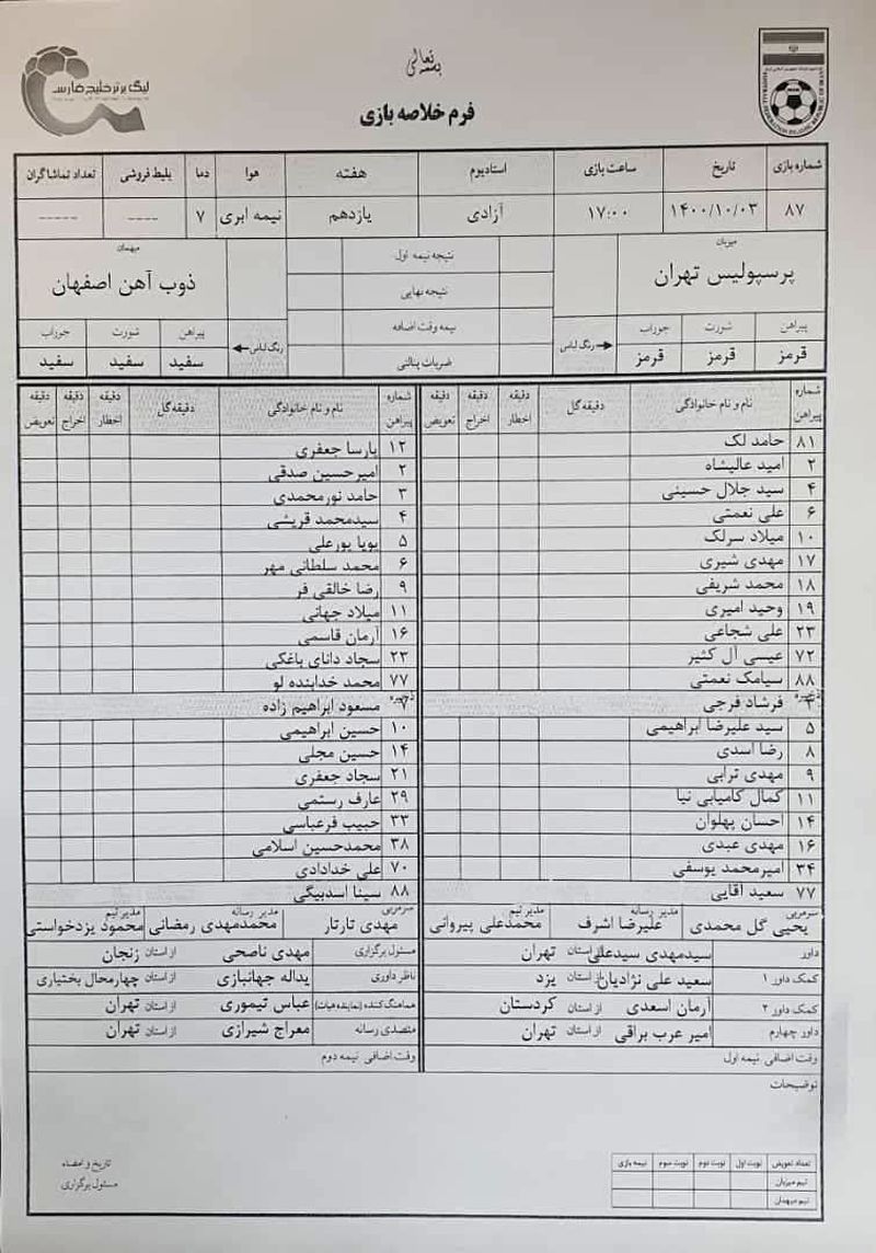 پرسپولیس و ذوب آهن لیست