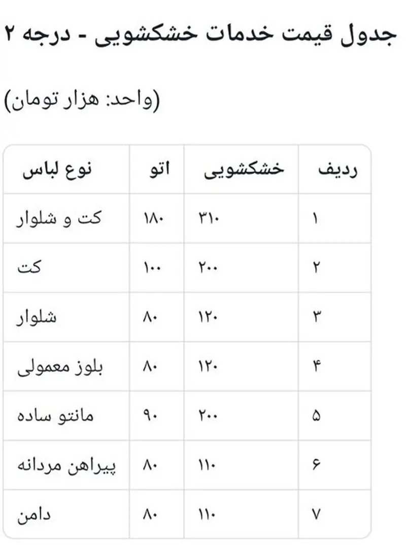 نرخ خشکشویی چند؟/ مراجعه مردم کاهش یافته است