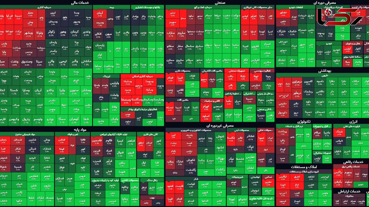 بورس امروز با قدرت در مسیر سبز می تازد + جدول نمادها