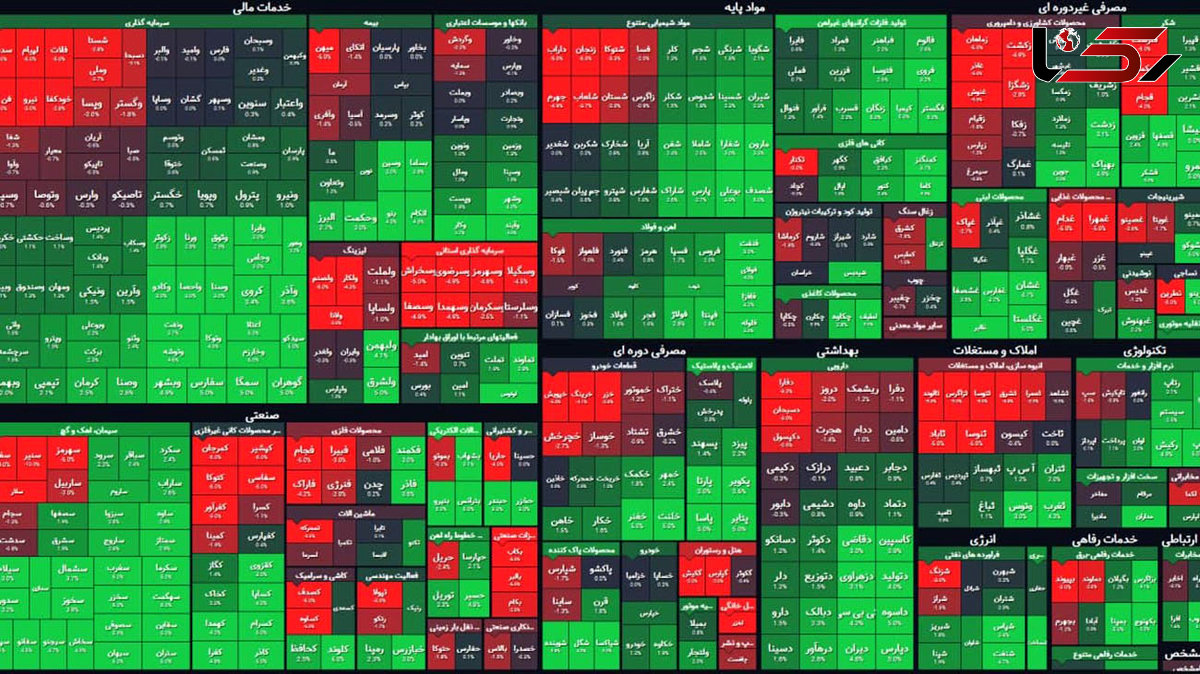 بورس امروز به مسیر سبز بازگشت / یکشنبه 20 تیر ماه + جدول نمادها