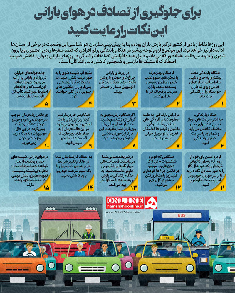 جلوگیری از تصادف در هوای بارانی