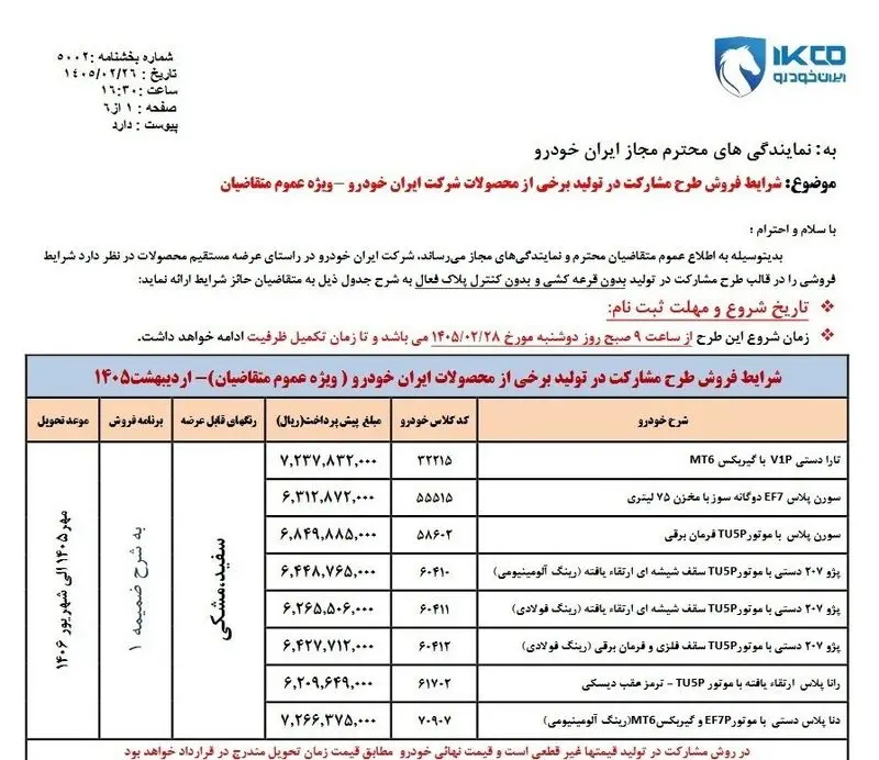 فروش فوق العاده ایران خودرو