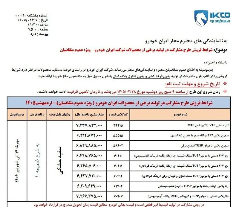 فروش فوق العاده ایران خودرو
