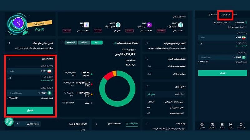 خرید و فروش ارز دیجیتال