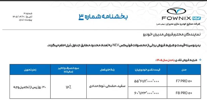 شرایط فروش مدیران خودرو