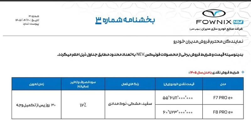شرایط فروش مدیران خودرو