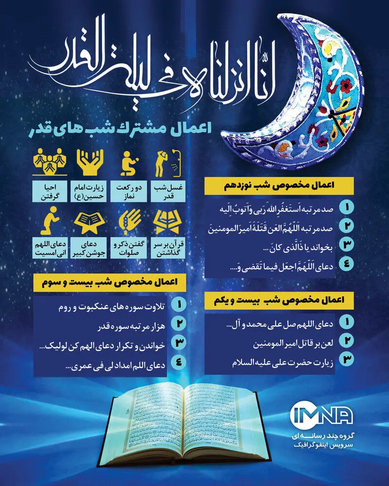 اعمال مشترک شب های قدر